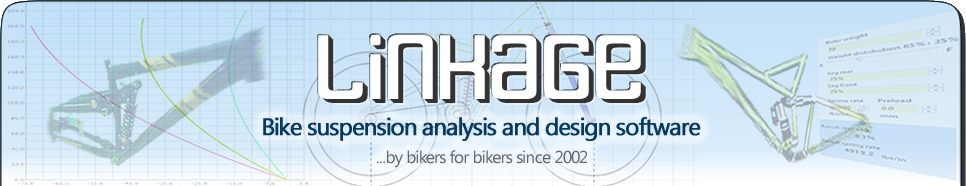 Linkage bike suspension simulation software